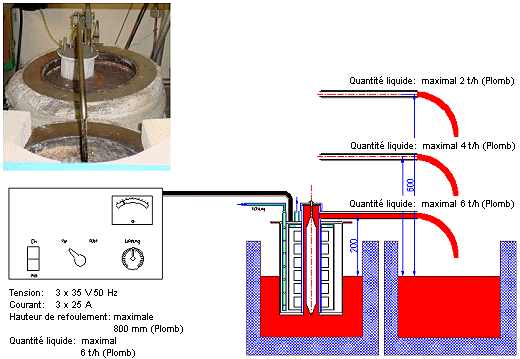 Svuotamento contenitori01
