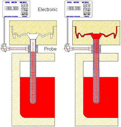 Pressofusione a bassa pressione 01